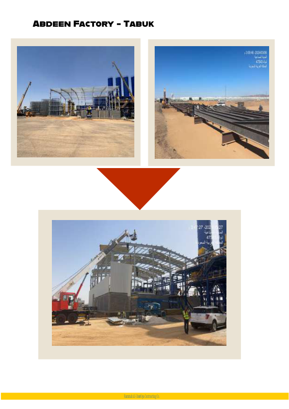 Abdeen Factory
